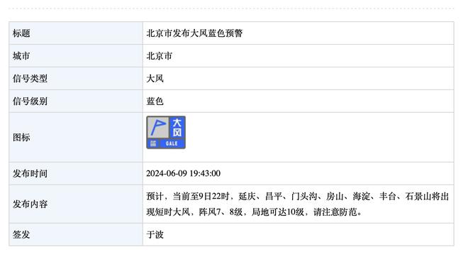 雷竞技推荐码是多少截图2